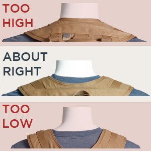 Shoulder Harness Fitment Shoulder Harness Fitment